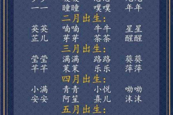 晚上1点出生的属牛男孩宜用什么字取名姓名 晚上1点出生的属牛男孩宜用什么字取名姓名