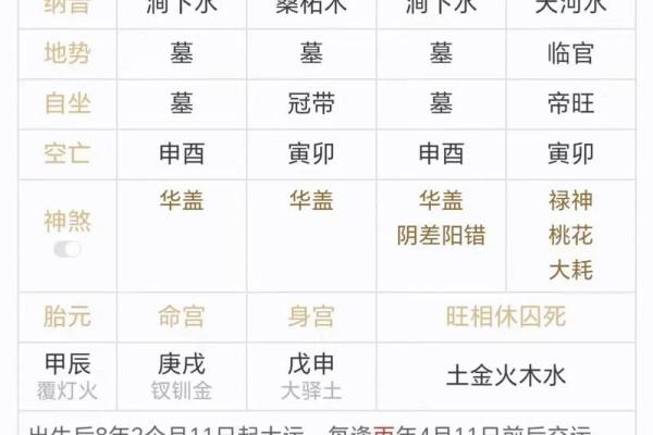 八字算命说会离婚吗,算命说会离婚 八字算命说会离婚吗,算命说会离婚