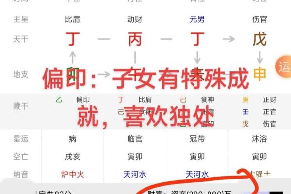 八字缺少正偏印 八字缺少正偏印