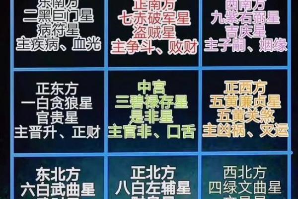 房子客厅布置风水图解 房子客厅布置风水图解