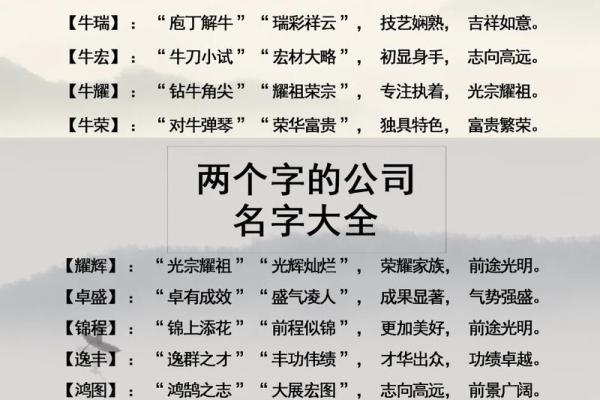 起名字大全免费测试,公司取名字参考大全 起名字大全免费测试,公司取名字参考大全
