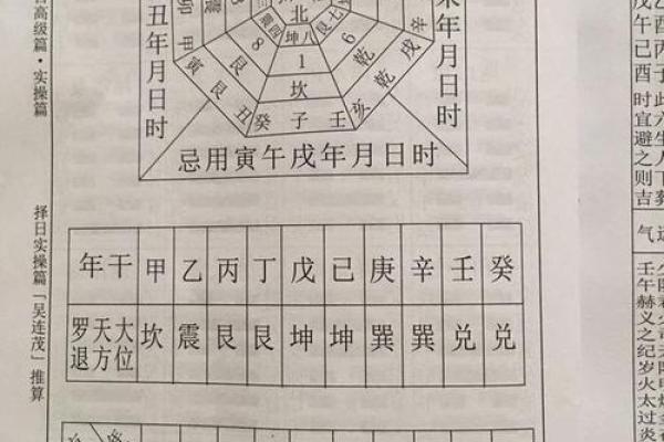 怎么用八字看阴宅吉凶 怎么用八字看阴宅吉凶