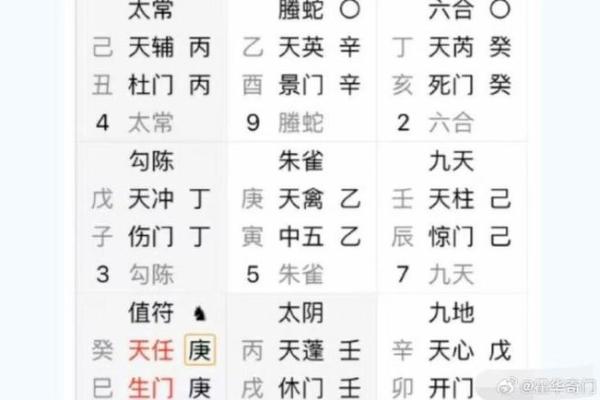 奇门遁甲算命准不准