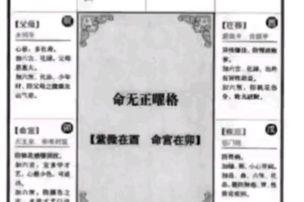 紫微斗数143 紫微斗数144? 紫微斗数143 紫微斗数144?