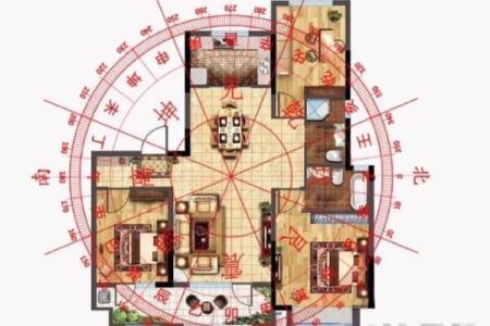 家格局风水