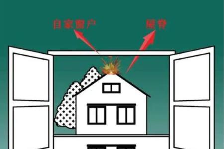 这五大煞气，居家风水当中要防