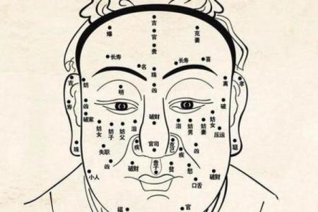 如何从嘴巴看相算命