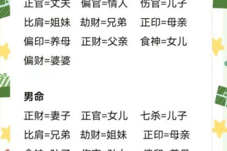 童子命看八字  原来童子命的八字竟有如此的奥妙