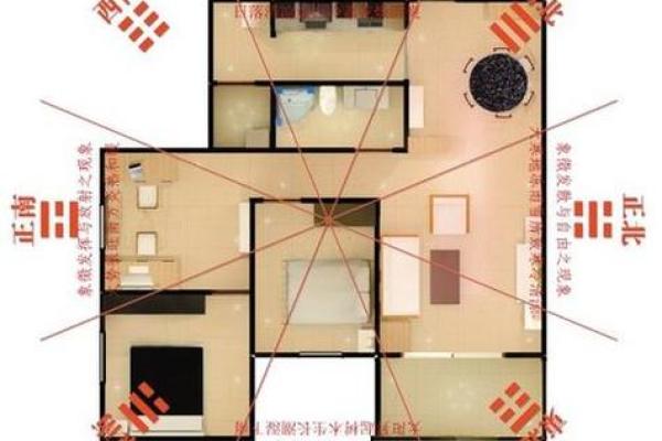 店铺风水的财位方位怎么看- 店铺风水的财位方位怎么看-