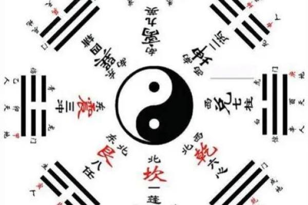 八字算命:时上一位贵的用法 八字算命:时上一位贵的用法