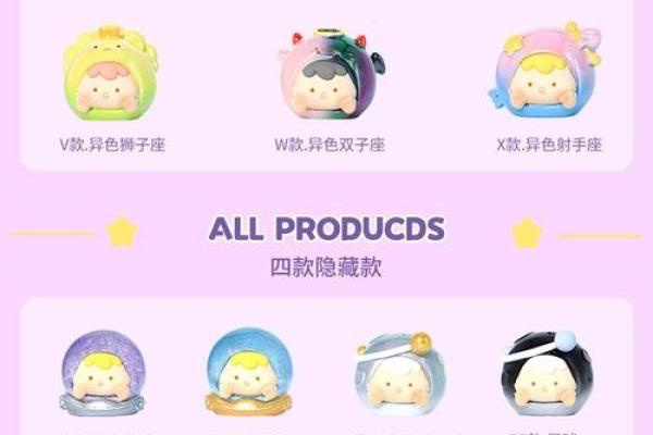 十二星座适合什么迷你皮肤