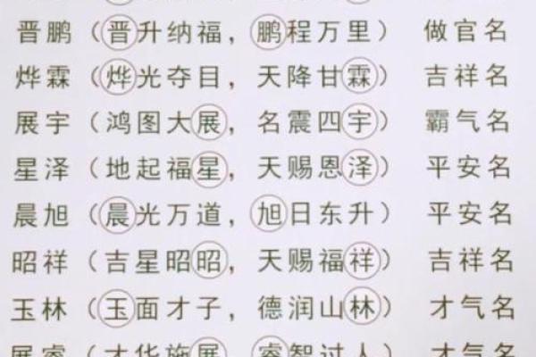 真正免费姓名测试打分,免费姓名测试打分最准