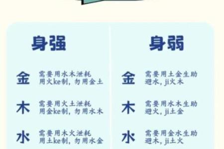 女孩八字羊刃分析与化解，解密羊刃到底有什么意义
