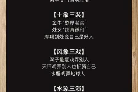 4月25日是什么星座