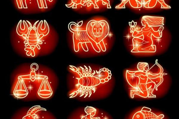 火象星座什么意思 火象星座特点和性格