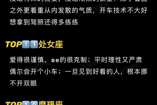 十二星座占有欲排行榜