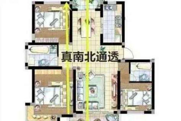 风水：阳宅房屋立向准则，阳宅如何确定朝向？