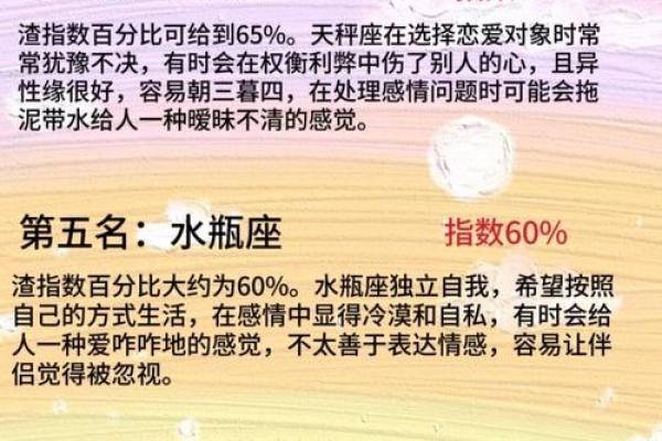 2024年双十一爱情事业兴旺好运不离身的星座排名
