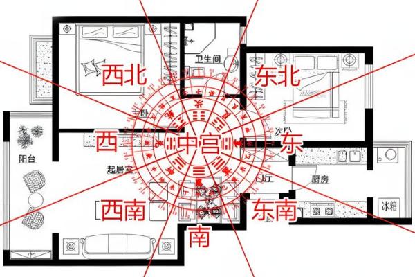 办公室风水讲究 三个要素