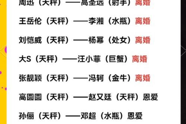 被天秤座吃得死死的星座 天秤座和谁最配