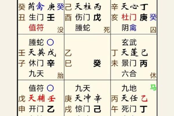 唐艺尹老师紫薇斗数算田宅宫：廉贞星坐守十二宫位置分析田产运