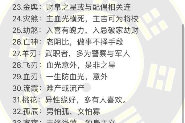 八字亡神是什么意思 八字亡神的含义