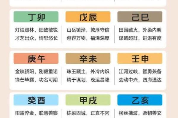 八字排盘日支将星空亡