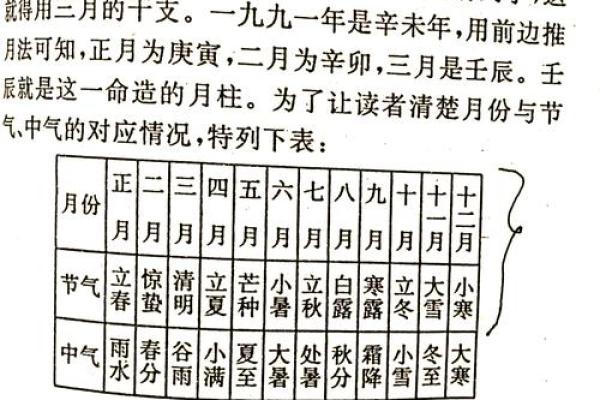 免费八字算寿终 免费八字算命准吗