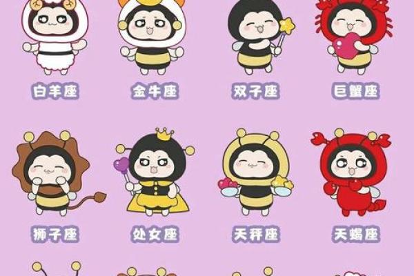 十二星座最适合养什么哥斯拉狗