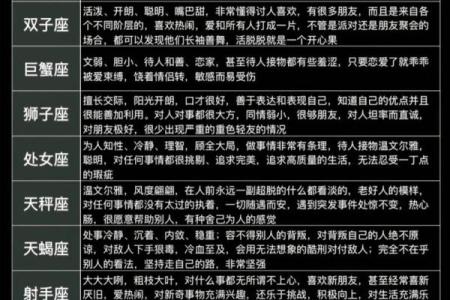 十二星座分析：哪个星座女最不易离婚？