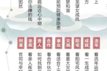 算命先生为何能精准说出你家几口人？其实方法很简单！