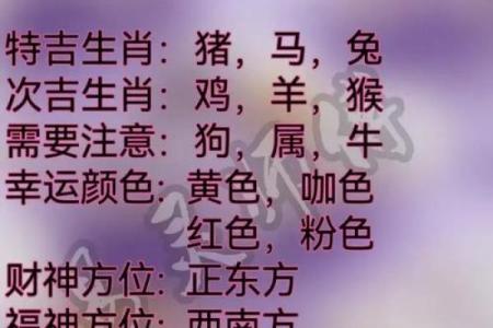 六月生肖星座运势如何