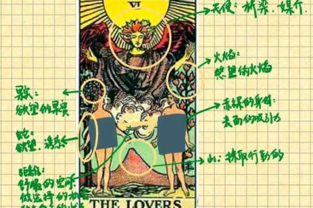 塔罗牌测试十一月你恋人间的爱情发展