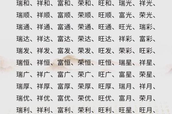 用生辰八字取公司名字,最吉利旺财的公司名字 用生辰八字取公司名字,最吉利旺财的公司名字