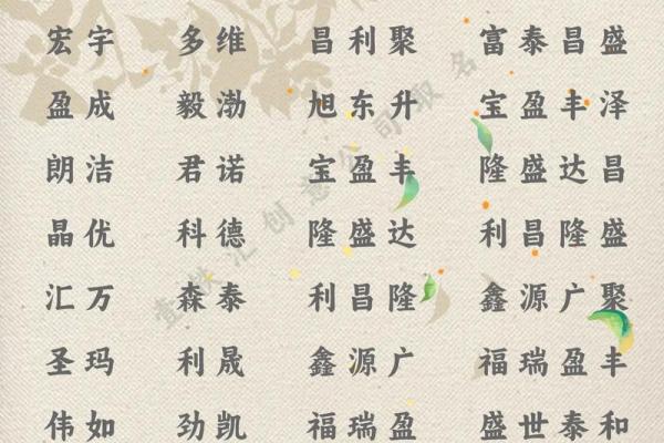 用生辰八字取公司名字,最吉利旺财的公司名字 用生辰八字取公司名字,最吉利旺财的公司名字