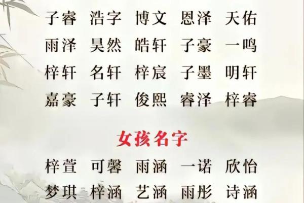 和姓男孩名字大全-和姓男孩起名字大全-和姓名字大全姓名 和姓男孩名字大全-和姓男孩起名字大全-和姓名字大全姓名