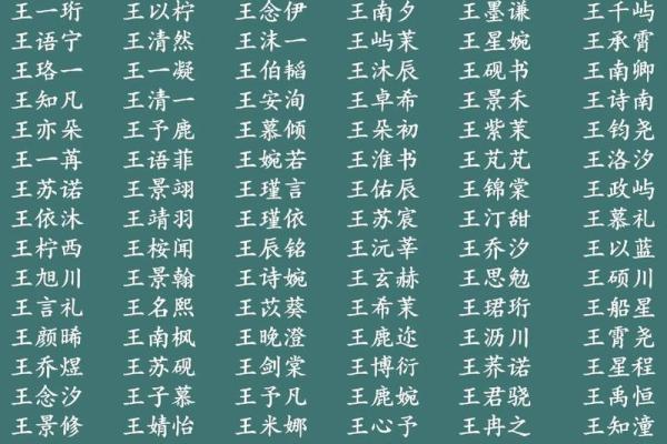 免费起名字大全2014-姓名学-华易算命网姓名 免费起名字大全2014-姓名学-华易算命网姓名