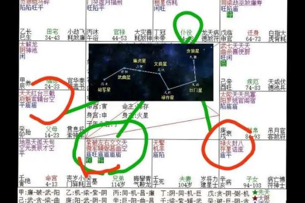 紫薇斗数大运音频 紫薇斗数大运音频