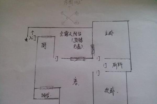 风水角度能在下元节禁忌剪头发吗 风水角度能在下元节禁忌剪头发吗