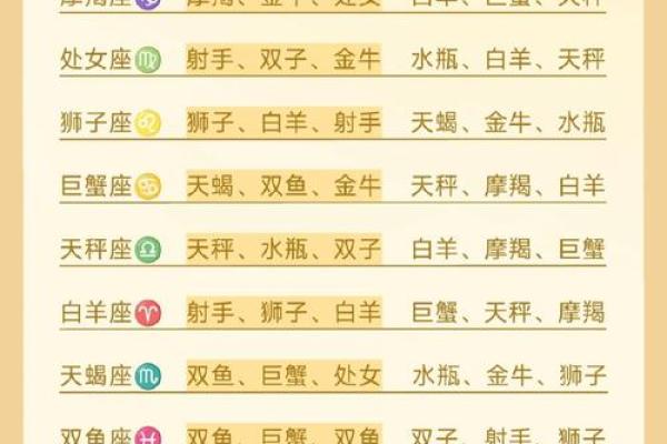 越相处越有趣的星座女 越相处越有趣的星座有哪些