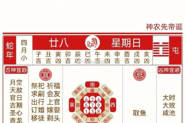 四月廿八阴历是哪个星座 四月廿八阴历是哪个星座