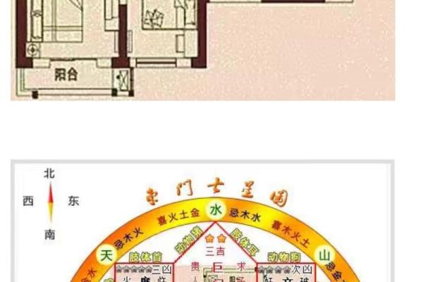 大楼外形风水，代表的风水含义