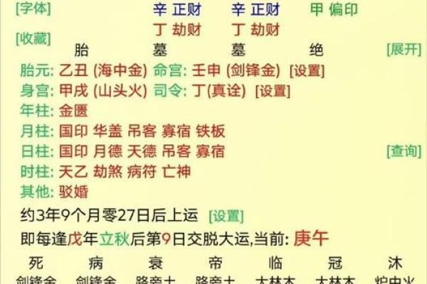 八字算命四大宫位的含义及取象 八字算命四大宫位的含义及取象
