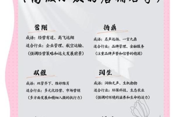 商品命名需要注意什么-姓名学-华易算命网姓名