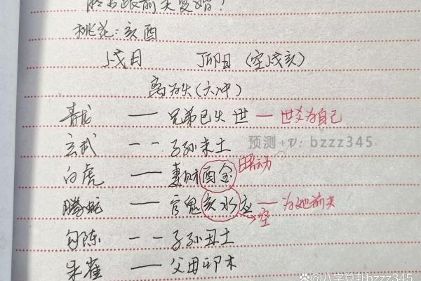 周易姻缘测名 周易算命测姻缘? 周易姻缘测名 周易算命测姻缘?