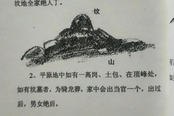 平原风水_你能晒一晒给大家分享吗 平原风水_你能晒一晒给大家分享吗