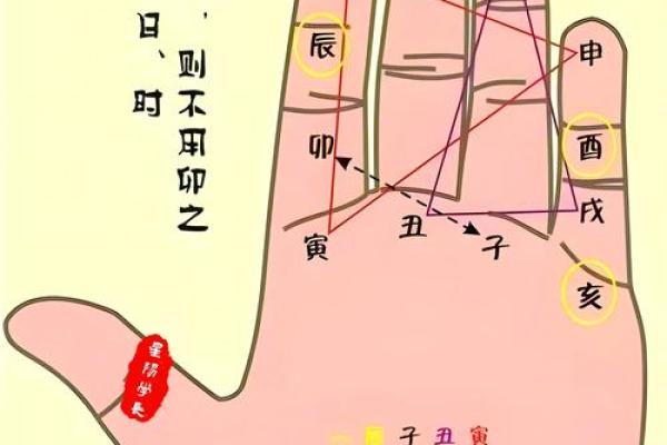 风水学八字纯阳的女命运势怎么样
