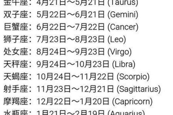 十二月份是什么星座男 十二月份是什么星座女生 十二月份是什么星座男 十二月份是什么星座女生