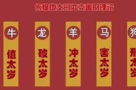 胎记的位置与运势算命