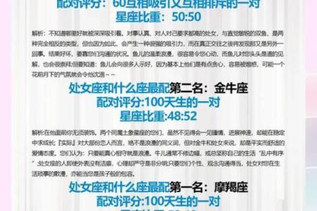 最适合同居的星座女 最适合同居的星座女都有谁